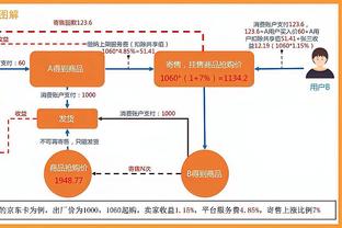 名记：雄鹿用波蒂斯&康诺顿&佩恩讨论多笔交易 有意施罗德